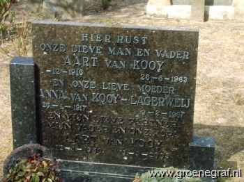 Klik voor foto in apart venster aart_van_kooij_1916___1963.jpg
