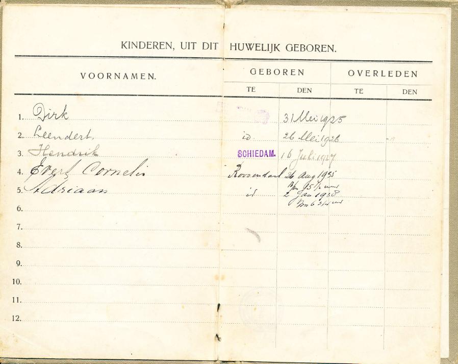 hendrik_van_den_broek_1898_trouwboekje_kinderen.jpg